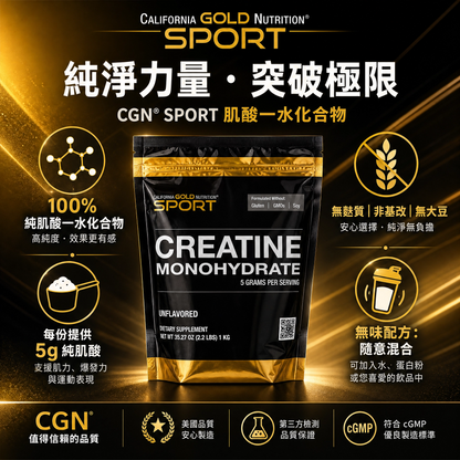 California Gold Nutrition 純肌酸粉 2.2磅 (1kg) | 助您突破訓練瓶頸、加速肌肉恢復 | 純淨配方 | 專業運動員推薦