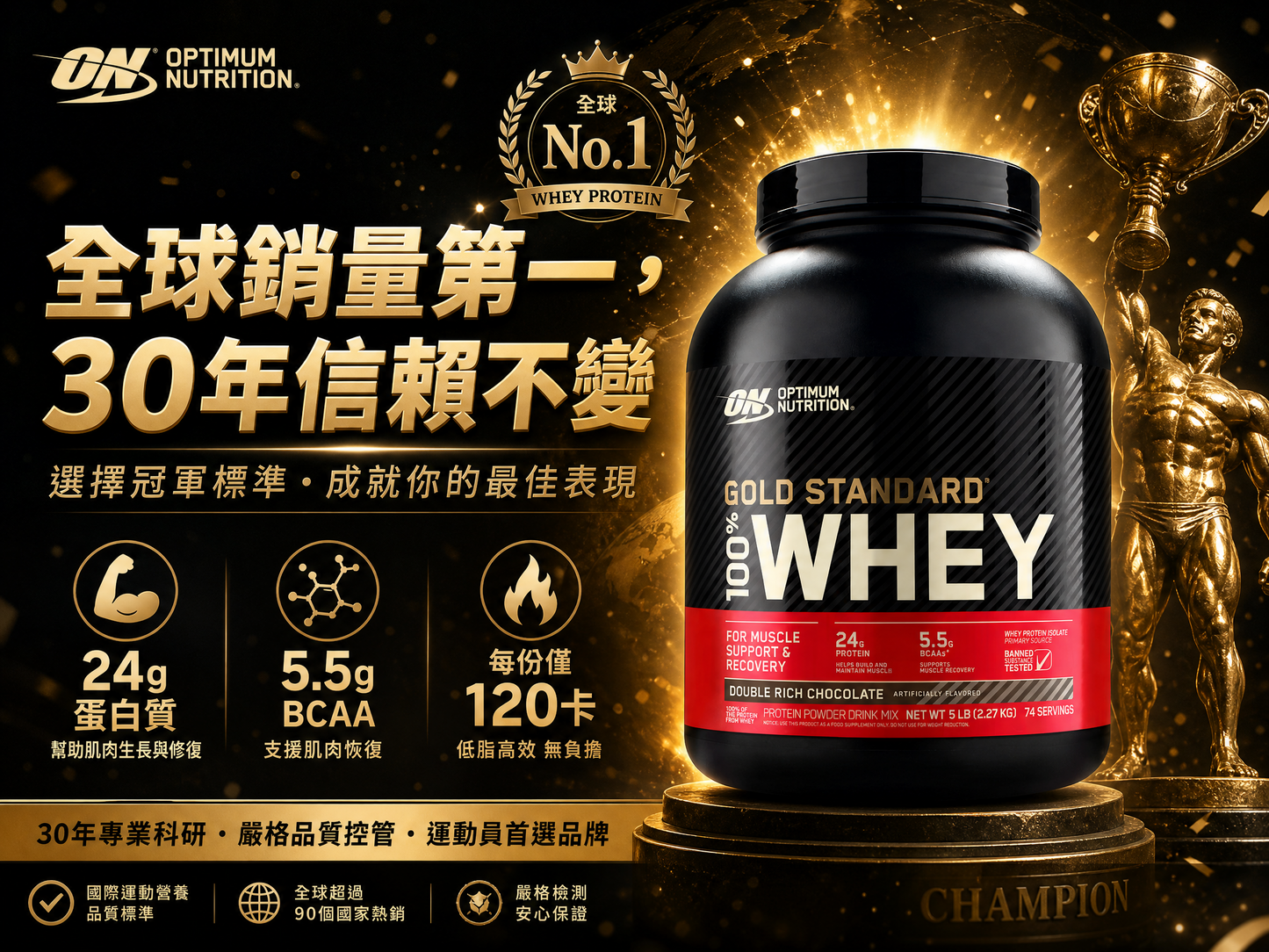 Optimum Nutrition 金標準 Gold Standard 100% Whey 5磅 - 全球銷量第一，24g蛋白質