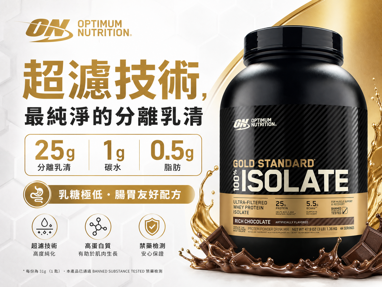 Optimum Nutrition Gold Standard 100% Isolate 分離乳清蛋白 3磅 - 25g蛋白質，超低碳水
