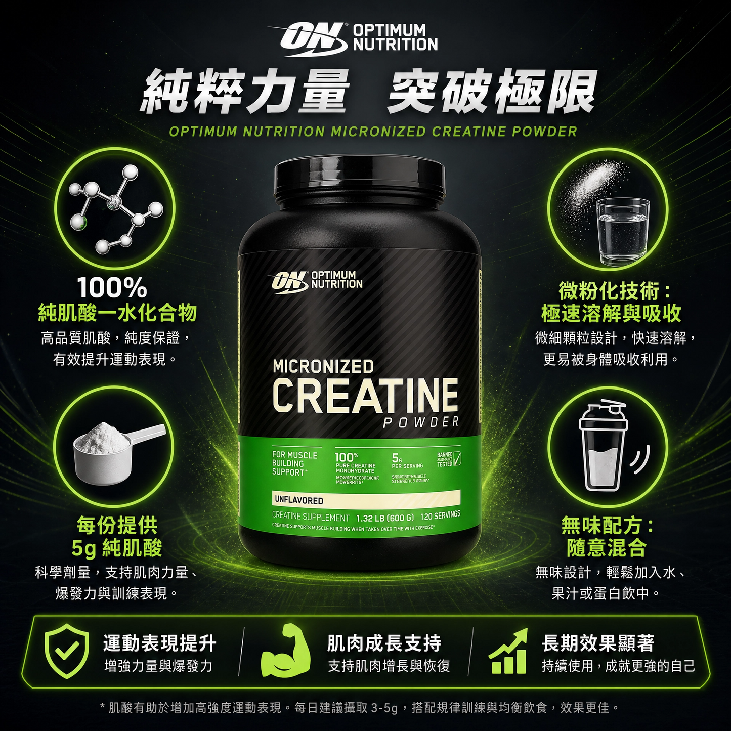Optimum Nutrition (ON) 微粉化肌酸粉 600g/120份 | 100% 純肌酸一水化合物 | 增肌、爆發力、運動表現必備 | 無味易混合